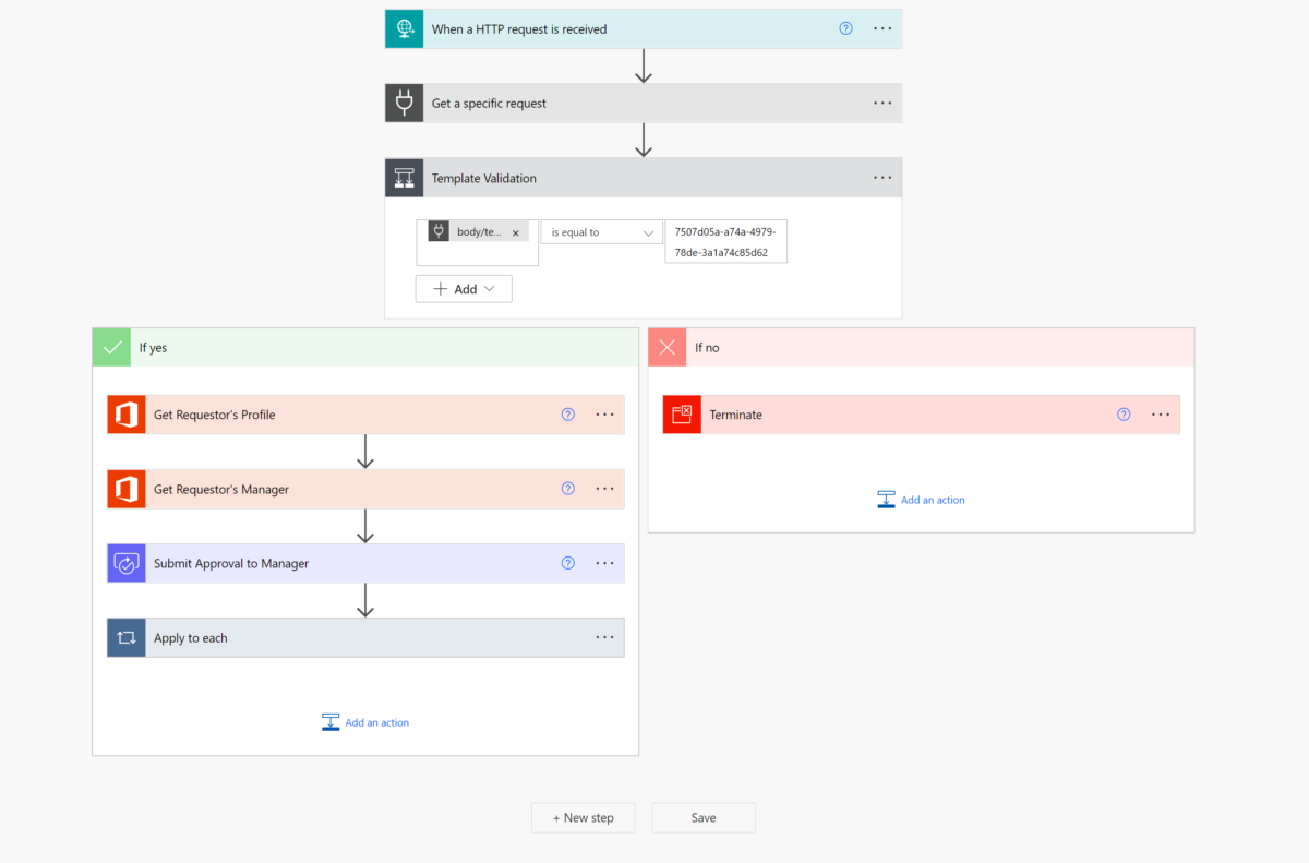 MS Teams, Groups & SharePoint Provisioning using Orchestry