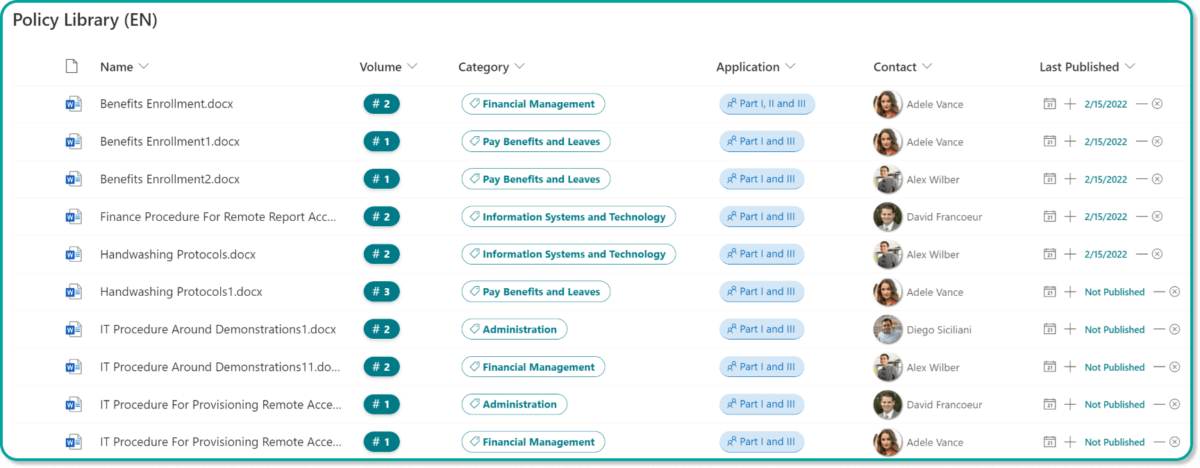 A Complete Guide to Microsoft List and Library Formatting