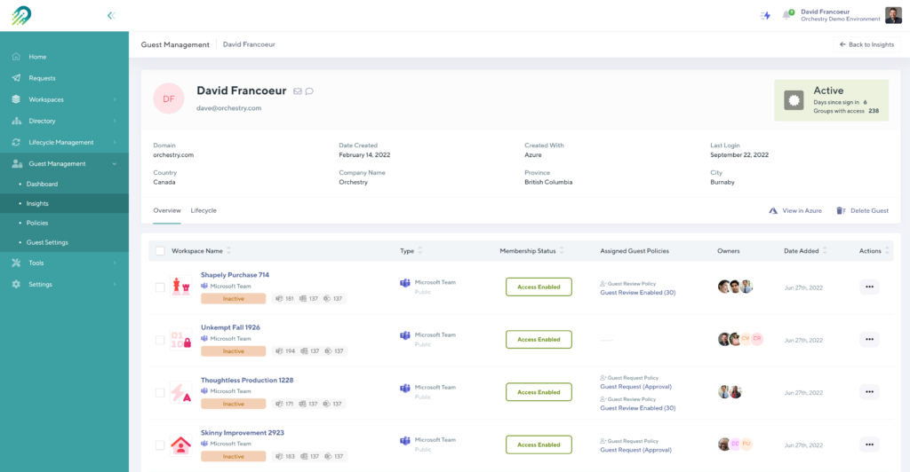 Orchestry’s Teams Guest Access Management Overview