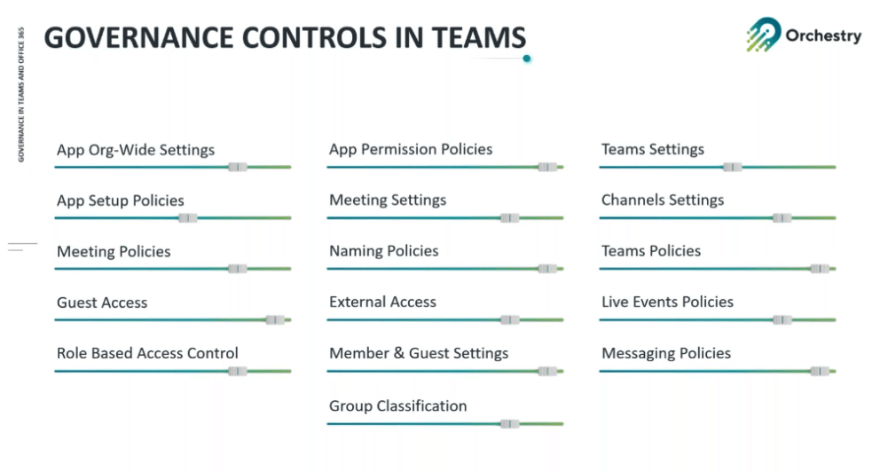 Constructing Pragmatic Microsoft Teams Governance - Orchestry